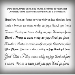 Characters on your choice