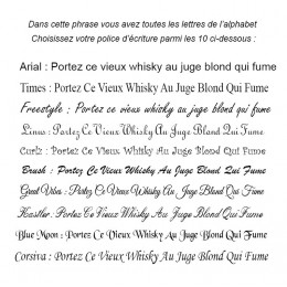 Police de caractères pour votre texte